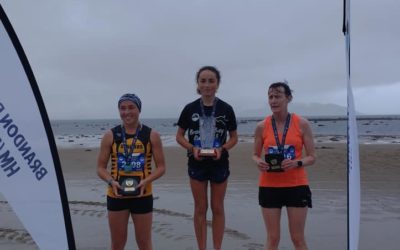 Crónica Xullo 22/23 Barreiros e Irlanda